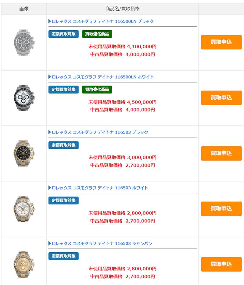 （GINZA RASIN截圖）