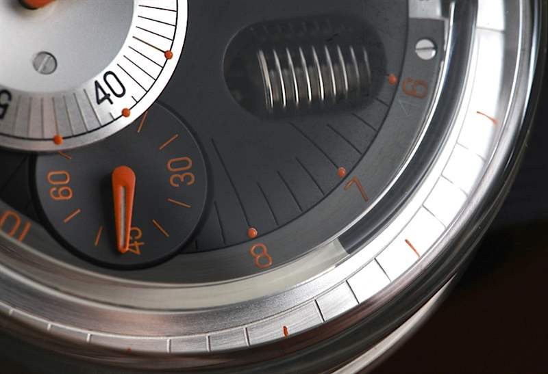 HYT H0 手表評測-復(fù)刻表