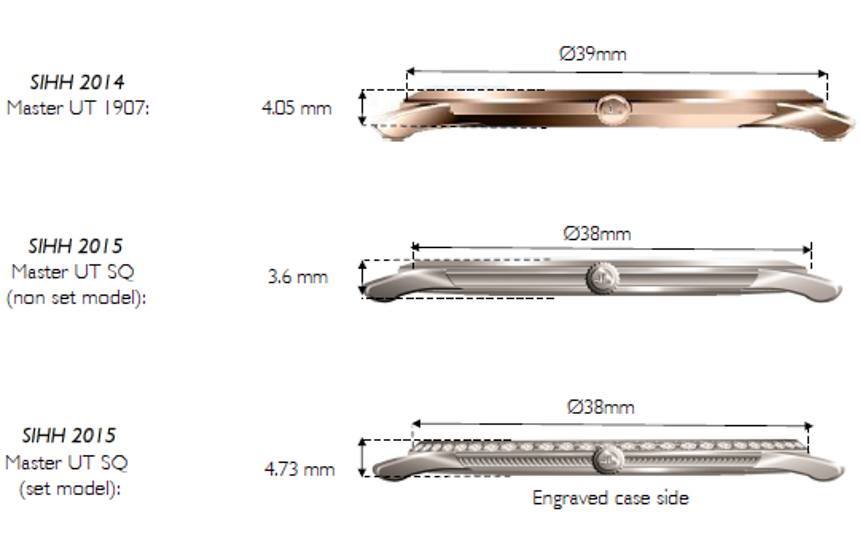 佩戴全球最薄機(jī)械表:積家Master Ultra Thin Squelette-復(fù)刻表