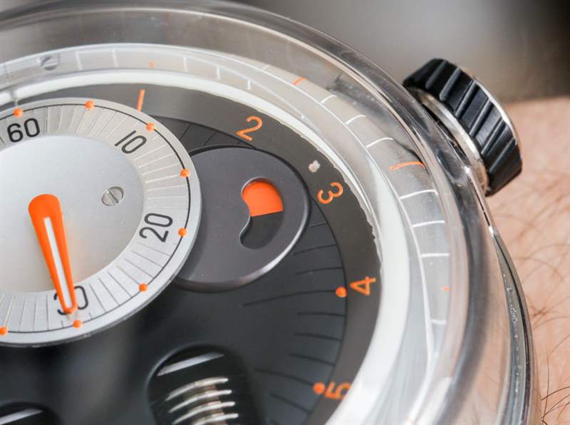 HYT H0 手表評測-復(fù)刻表