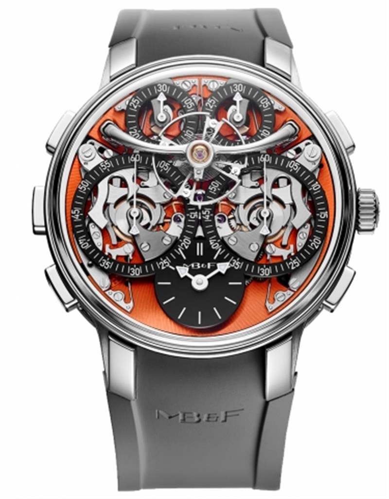 TUDOR - 日內瓦鐘表大獎GPHG 2022得獎話題表款速覽