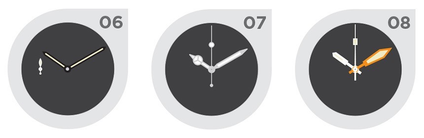 如何僅憑手就能認出最受歡迎的手表-復(fù)刻表