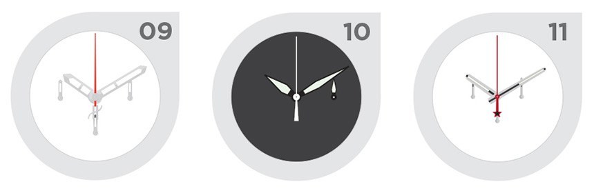 如何僅憑手就能認出最受歡迎的手表-復(fù)刻表