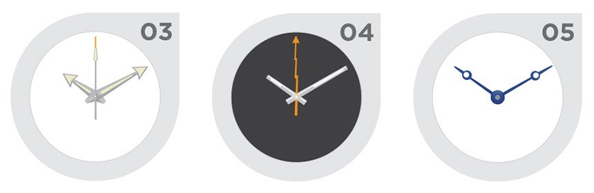 如何僅憑手就能認出最受歡迎的手表-復(fù)刻表