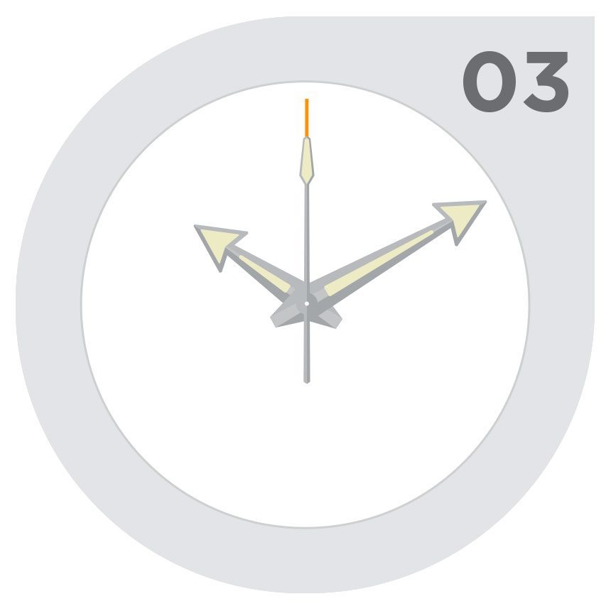 如何僅憑手就能認出最受歡迎的手表-復(fù)刻表