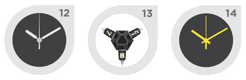 如何僅憑手就能認出最受歡迎的手表-復(fù)刻表