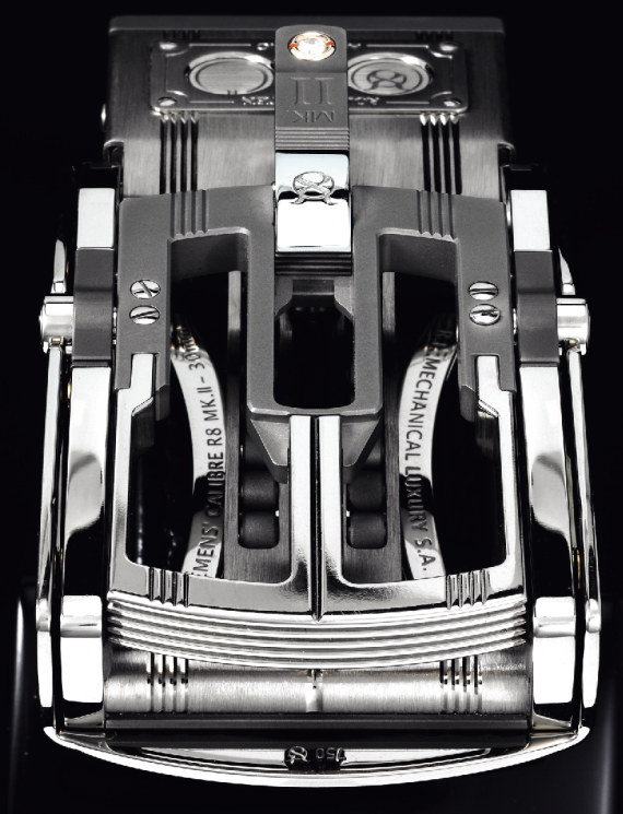 front mk2 羅蘭伊騰R8 Mk.II豪華皮帶扣動(dòng)手獨(dú)家-復(fù)刻表