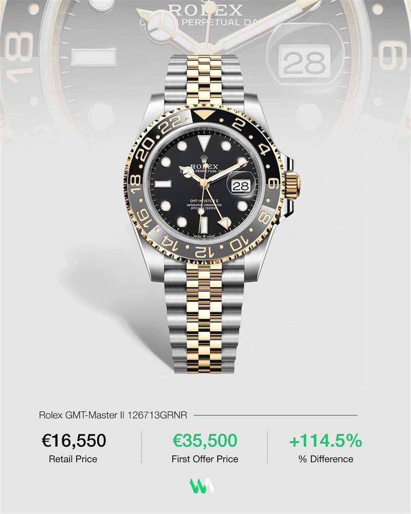 ROLEX GMT-Master II 126713GRNR 二級(jí)市場最新行情(IG@watchanalytics) ROLEX|勞力士GMT-Master II新手表首波行情金鋼款超定價(jià)114.5%-復(fù)刻表