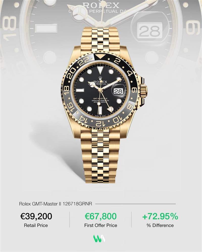ROLEX GMT-Master II 126718GRNR二級(jí)市場最新行情(IG@watchanalytics) ROLEX|勞力士GMT-Master II新手表首波行情金鋼款超定價(jià)114.5%-復(fù)刻表
