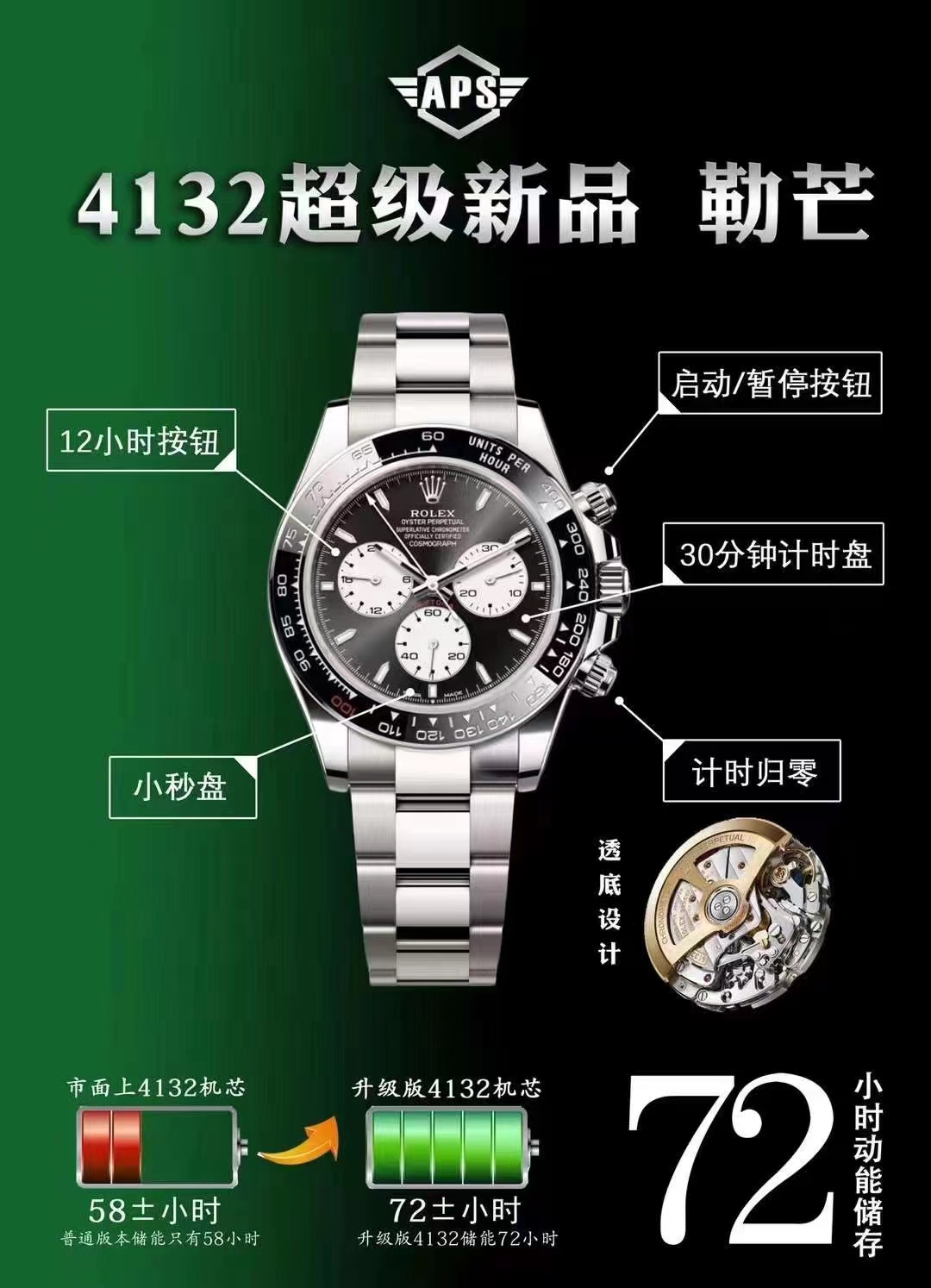 APS廠復(fù)刻新品勞力士勒芒100周年迪通拿4132機(jī)芯介紹-復(fù)刻表