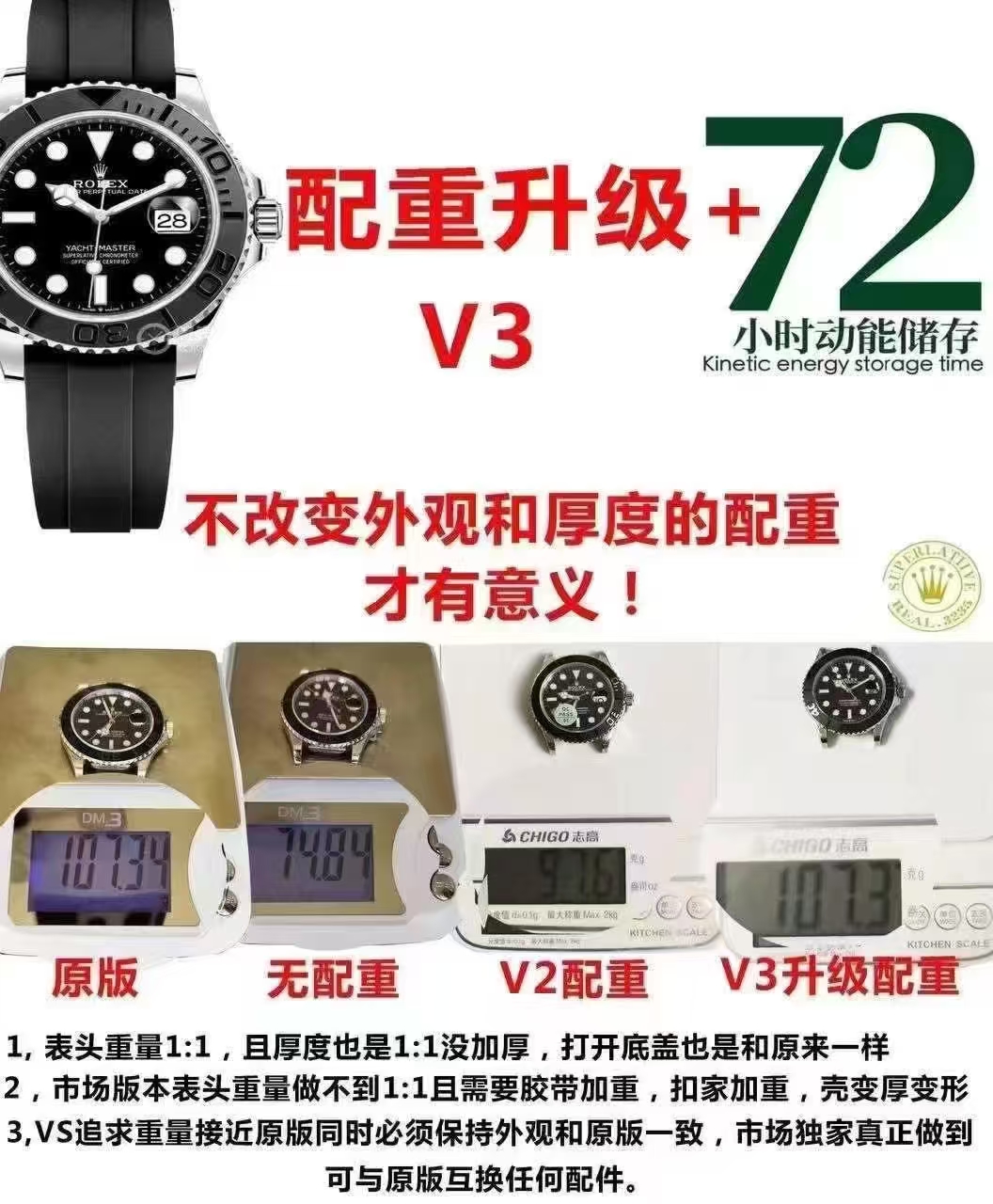 VS廠白游艇V3升級版腕表評測:3235機(jī)芯與配重工藝的完美結(jié)合-復(fù)刻表